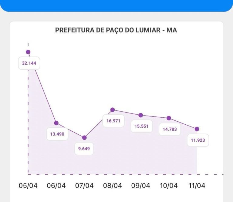 WhatsApp Image 2024-04-12 at 14.48.45